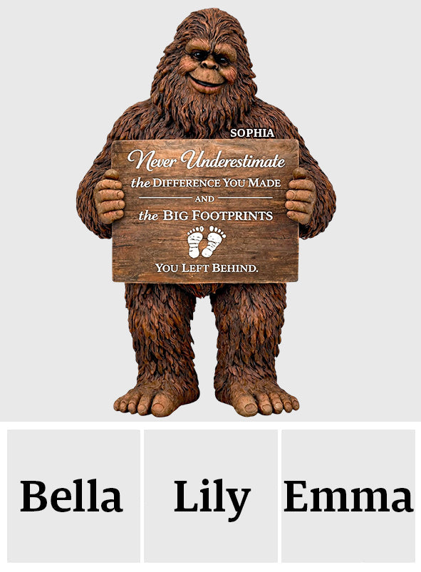 Birthday Gift, Bigfoot Lovers - Personalized Birthday Custom Shaped Wood Plaque