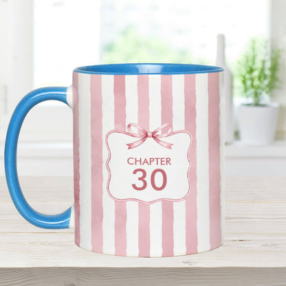 Birthday Gift - Personalized Birthday Accent Mug