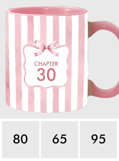 Birthday Gift - Personalized Birthday Accent Mug