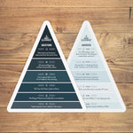 Mount Cleverest Trivia Game - Test Your Knowledge with Fun Facts